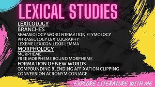 Lexical Studies  All Basics  Formation of New Words [upl. by Assiluy]