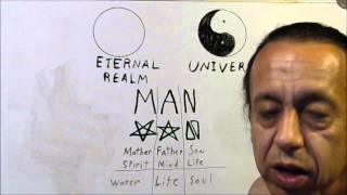 The Gnostic Truth  quotThe Sacred Secretquot ep1 [upl. by Burt159]