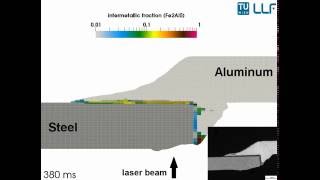 Dissimilar metal joining SteelAl assisted by laser formation of intermetallics [upl. by Ahsitauq]