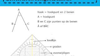 Zo gezegd Zo gerekend 6  les17b2 Flip the classroom [upl. by Wager496]