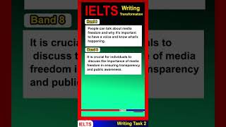 IELTS Writing from Band 6 to 8 Transformation [upl. by Voltmer]