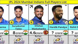 MI IPL 2024 Full Squad  Mumbai Indians MI Squad and Players List for IPL 2024 [upl. by Giselbert]