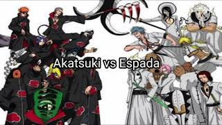 Akatsuki vs Espada  Power Levels [upl. by Cello]