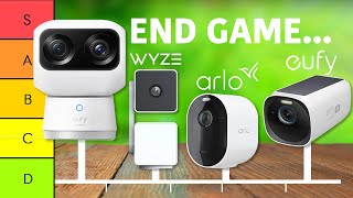 Best Home Security Cameras 2024 Dont Buy Until You WATCH This [upl. by Ydassac6]