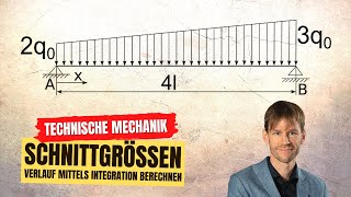 Schnittgrößen mittels Integration Statik Technische Mechanik [upl. by Mcneil48]