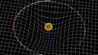 Precession of the Orbit of Mercury [upl. by Darline]