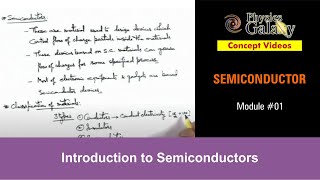 Class 12 Physics  Semiconductor amp its Types  1 Introduction to Semiconductors  For JEE amp NEET [upl. by Catharina]