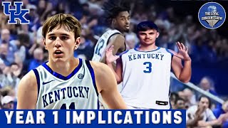 Kentucky MBB Key Games Announced  Who Will We See in Week 1 Of UK Football  Getting Money For NIL [upl. by Faro]