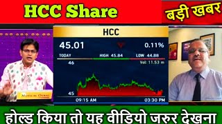 🔴HCC Share Latest News 🔴 HCC Share Today Update Market Trends and Fundamental Analysis [upl. by Liamaj]