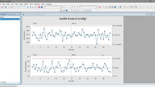 Shewhart Kontrol Grafikleri Minitab [upl. by Ettari921]