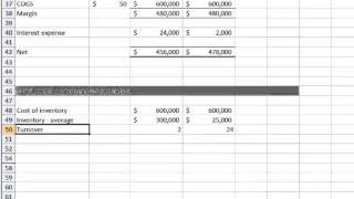 YPTC Training Videos Inventory Turnover Ratio Calculation Example [upl. by Sausa]