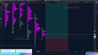 ES Live Trading 06 09 2024 👑Chart Champions Leaks [upl. by Ecnerol542]