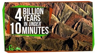 4 Billion Years in Under 10 Minutes [upl. by Anivlis]