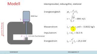 Wasserstrahlschneiden [upl. by Xerxes510]