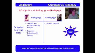 5 Andragogy vs Pedagogy A Comparison of Process [upl. by Oiragelo]