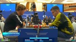 Magnus Carlsen vs Ian Nepomniachtchi  FIDE World Blitz 2023 [upl. by Nepean239]