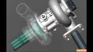 TURBOCHARGER HOLSET How it works [upl. by Clay]