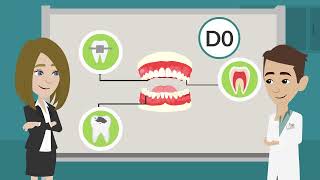 CDT Dental Codes [upl. by Woodall614]