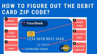 How to figure out the Debit card zip code [upl. by Eilama]