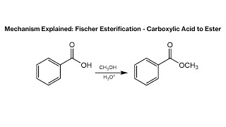 Fischer Esterification Carboxylic Acids to Esters Using Alcohols ROH and an Acid Catalyst [upl. by Flore]