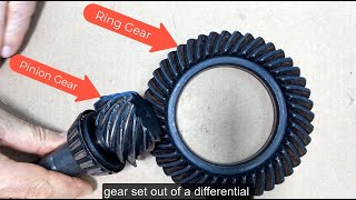 Hypoid Ring and Pinion Gears Explained [upl. by Chil]