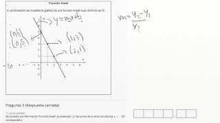 Calculando la representación algebraica de una función lineal [upl. by Aisel]