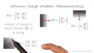 Image Gradient [upl. by Nobie]