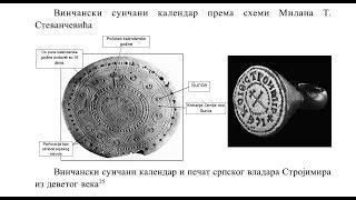 Kalendarsko Znanje i Srbi  Milan T Stevančević [upl. by Azil275]