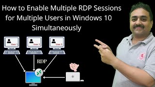 How to Enable Multiple RDP Sessions for Multiple Users Windows 10 Remote Desktop Connection [upl. by Ellesig]