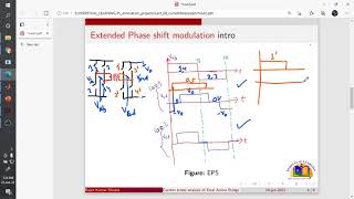 DABconverterLect8  Current stress amp Extended phase shift EPS modulation  PL Innovation [upl. by Assel64]