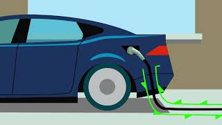 How EV bidirectional charging works [upl. by Ozzy]