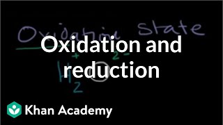 Oxidation and reduction  Redox reactions and electrochemistry  Chemistry  Khan Academy [upl. by Vince]