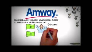 Plan de Negocios Amway 5 Minutos [upl. by Linzy]