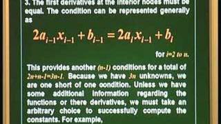 Lecture 12  Cubic Spline Interpolation [upl. by Prissie]