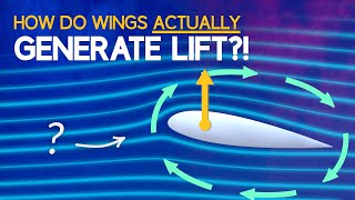 Understanding Aerodynamic Lift [upl. by Hilda540]