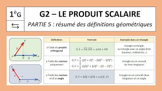 1G  G25  PRODUIT SCALAIRE  Résumé des trois quotdéfinitionsquot géométriques [upl. by Nivloc]