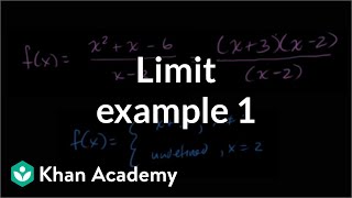 Limits by factoring  Limits and continuity  AP Calculus AB  Khan Academy [upl. by Wernsman]