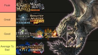 Monster Hunter Games Ranked Tier Style [upl. by Araeit]