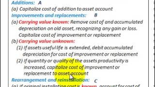 Property Plant And Equipment Accounting Treatment Of Costs Subsequent To Acquisition [upl. by Melanie]