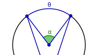 Ângulo central e ângulo inscrito à circunferência [upl. by Auos]