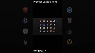 Premier League fixtures imminent – Change of luck deserved for Newcastle United [upl. by Accebor]