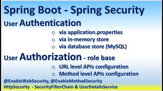 Spring Boot  Spring Security  Authentication amp Authorization  Role base URL level Method level [upl. by Geraint704]