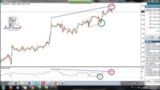 Divergencias Ocultas HD [upl. by Shaia634]