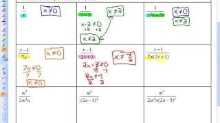 61 part 1 lesson 1 NonPermissible Values of Rational Expressions [upl. by Brace]