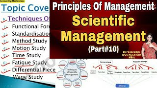 Taylors Scientific Management Theory Technique Of Scientific Management Principles Of Management [upl. by Arualana]