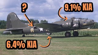 Best and Worst B17 Crew Positions [upl. by Attennod]