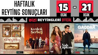 1521 OCAK  📊 HAFTALIK REYTİNG SONUÇLARI  30 Bölüm  reytingsonuçları dizi reyting [upl. by Alyag327]