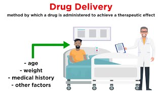 Methods of Drug Administration [upl. by Doy]