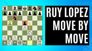 RUY LOPEZ Move By Move  Chess Openings Explained [upl. by Eiromem]