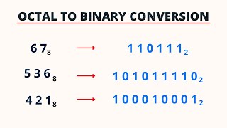 Octal to Binary Conversion  PingPoint [upl. by Mohsen]